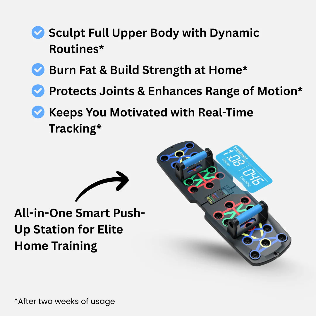 CoreLux Push-up Board