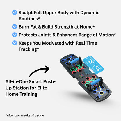 CoreLux Push-up Board