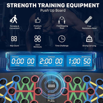 CoreLux Push-up Board