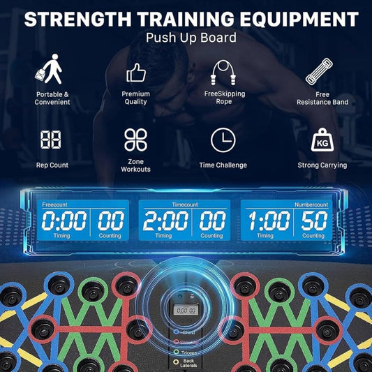 CoreLux Push-up Board